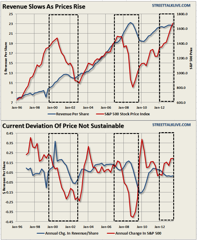Der USA Bären-Thread 651540