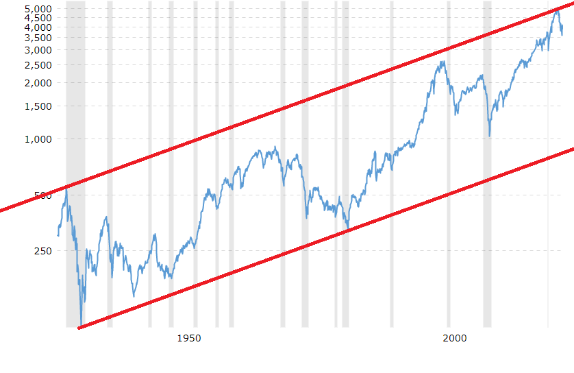 2022 QV-GDAXi-DJ-GOLD-EURUSD-JPY 1347982