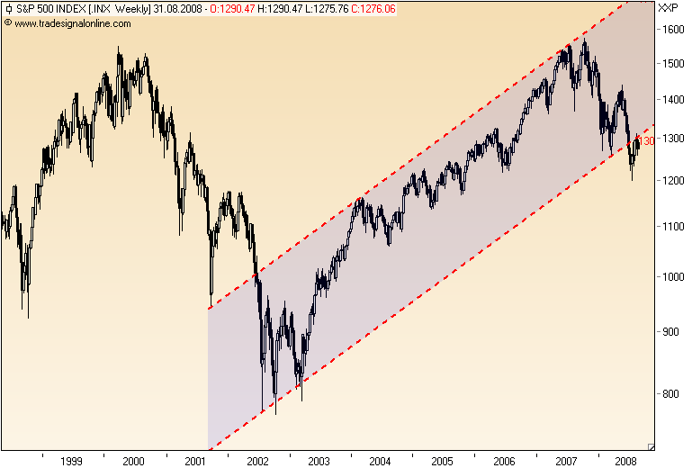 Der USA Bären-Thread 182181