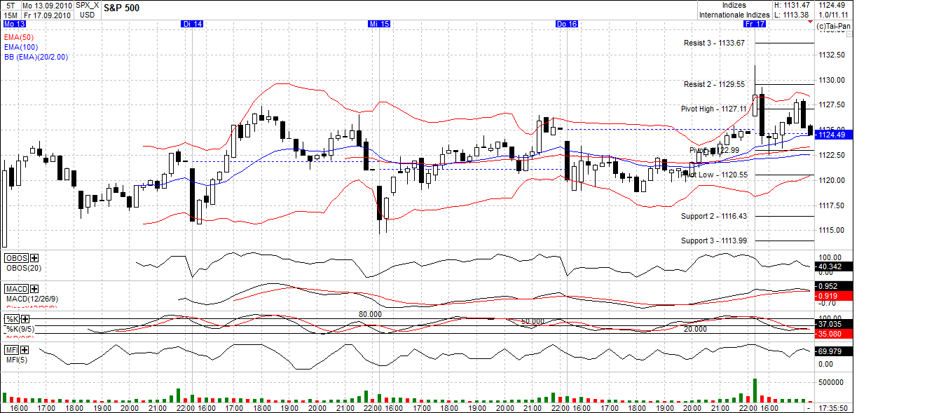 Der Antizykliker-Thread 345784