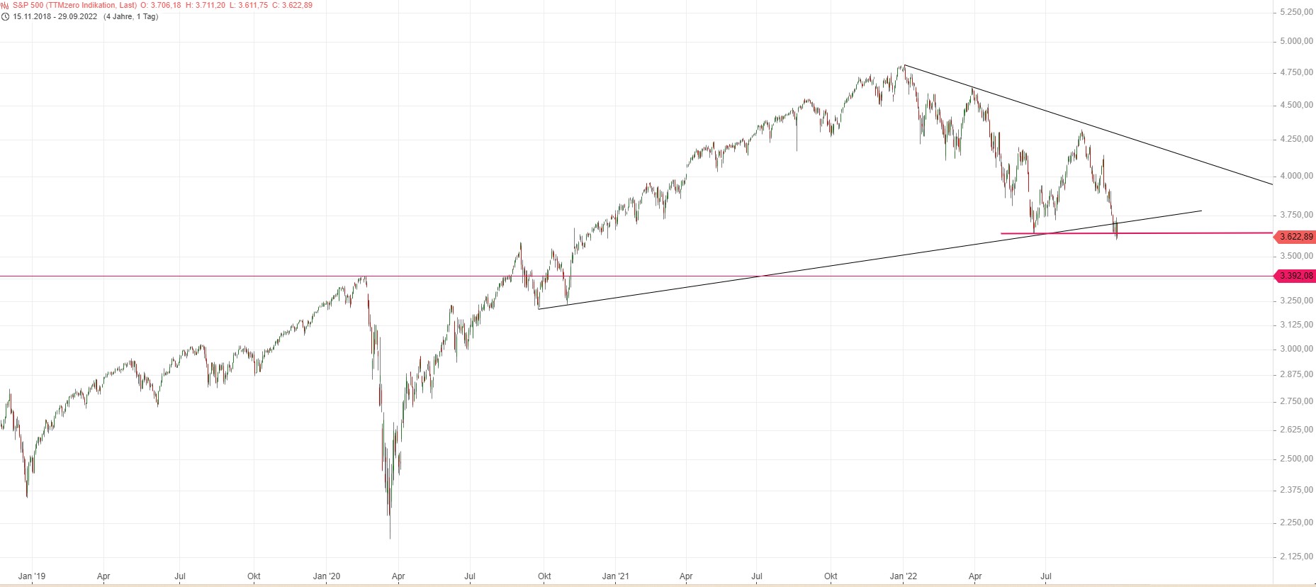 noch keiner hier interessiert... 1335543