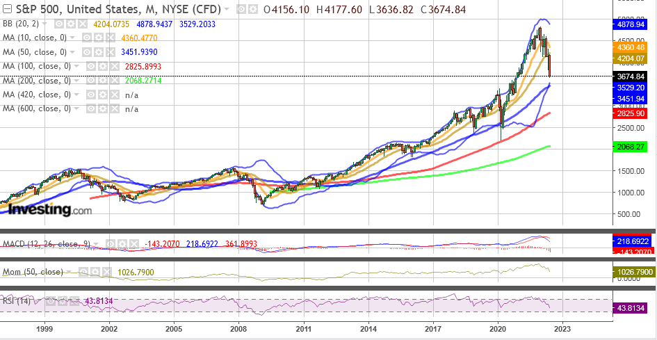 QV ultimate (unlimited) 1320294