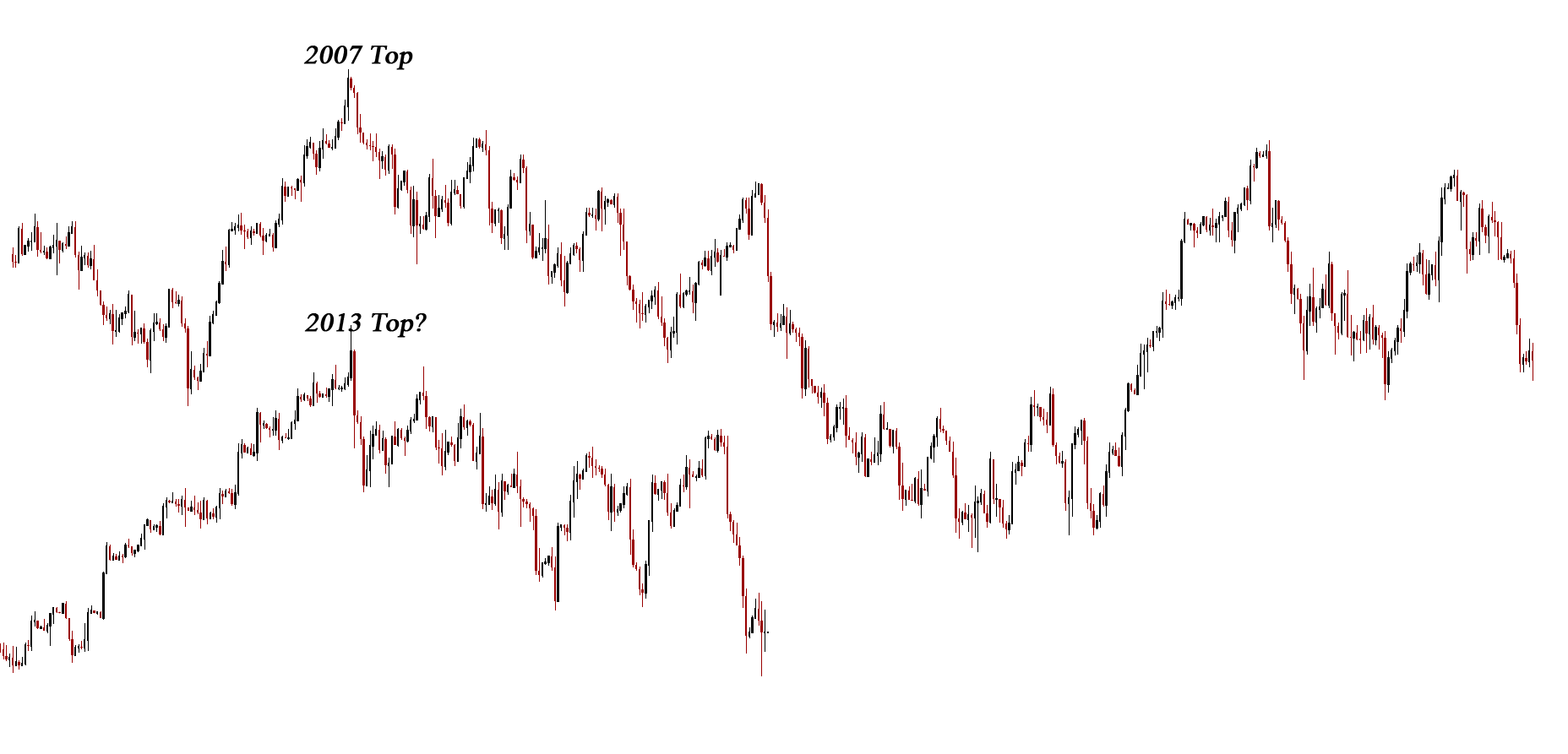 Der EUR/USD 2,0 Thread 618140