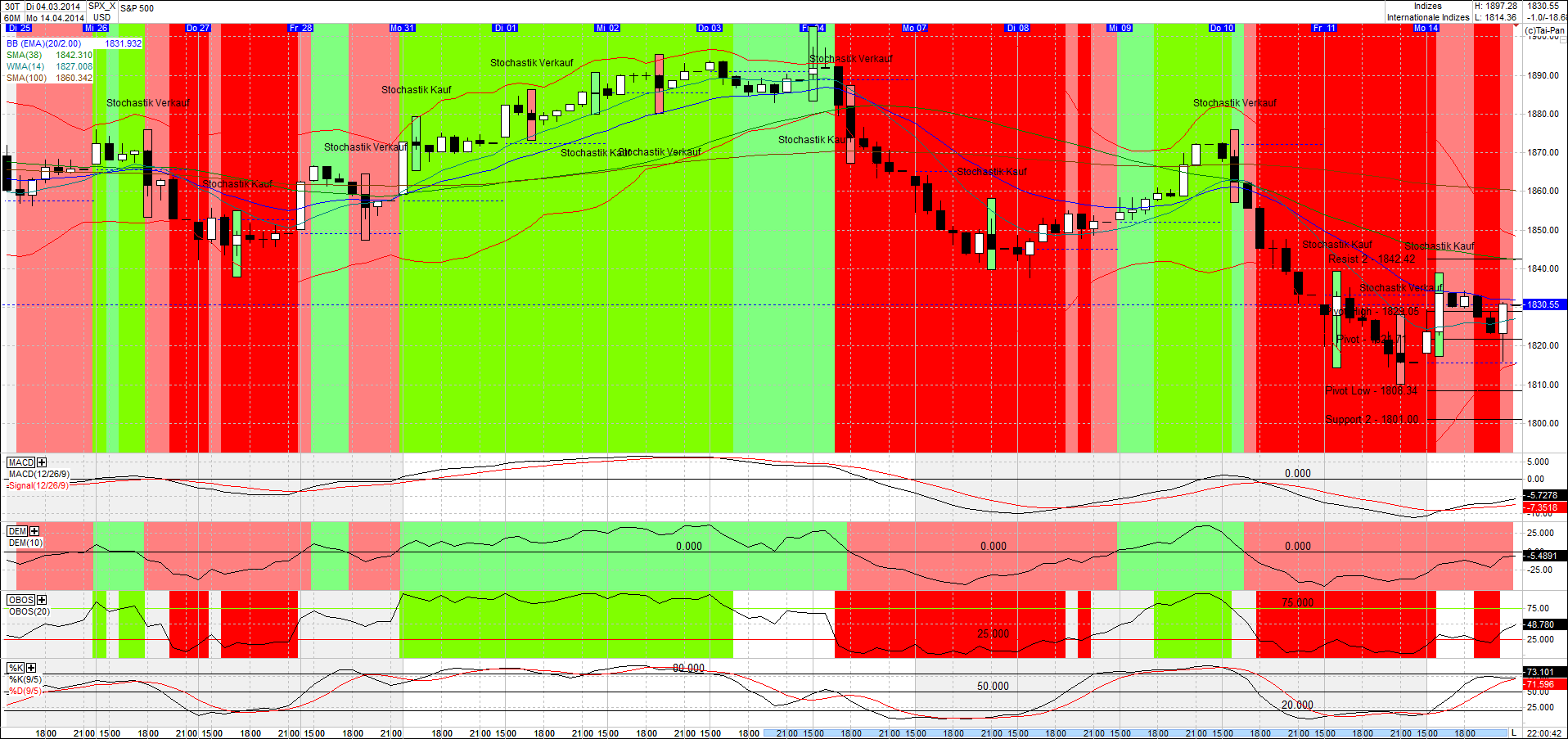 QV ultimate (unlimited) 714393