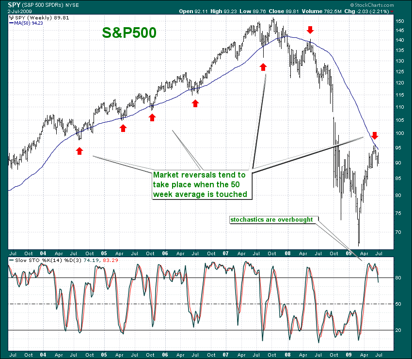 ich mach mal ein Endesa 871028 e.on thread auf 243030