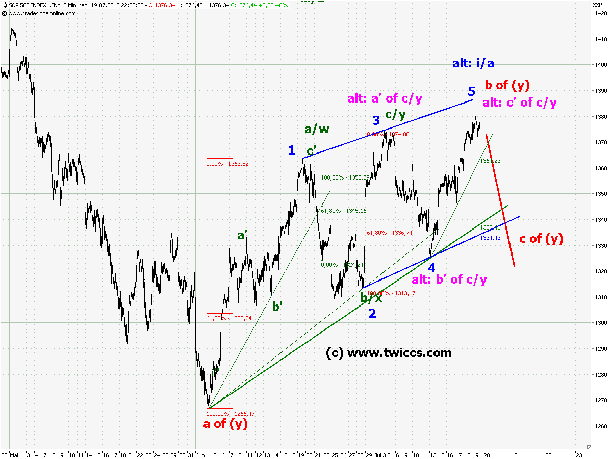 BB-trading 524844