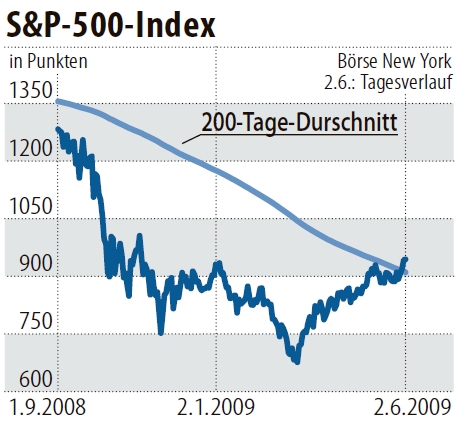 ich mach mal ein Endesa 871028 e.on thread auf 236538