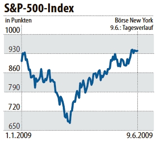 ich mach mal ein Endesa 871028 e.on thread auf 237805