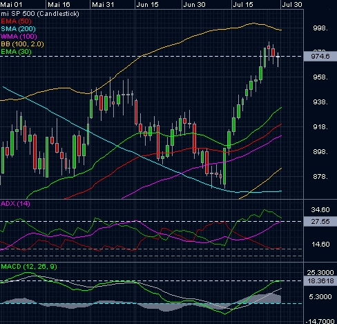 ich mach mal ein Endesa 871028 e.on thread auf 249135