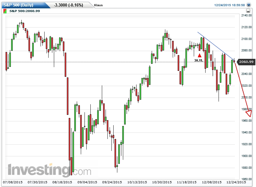 Der USA Bären-Thread 880707