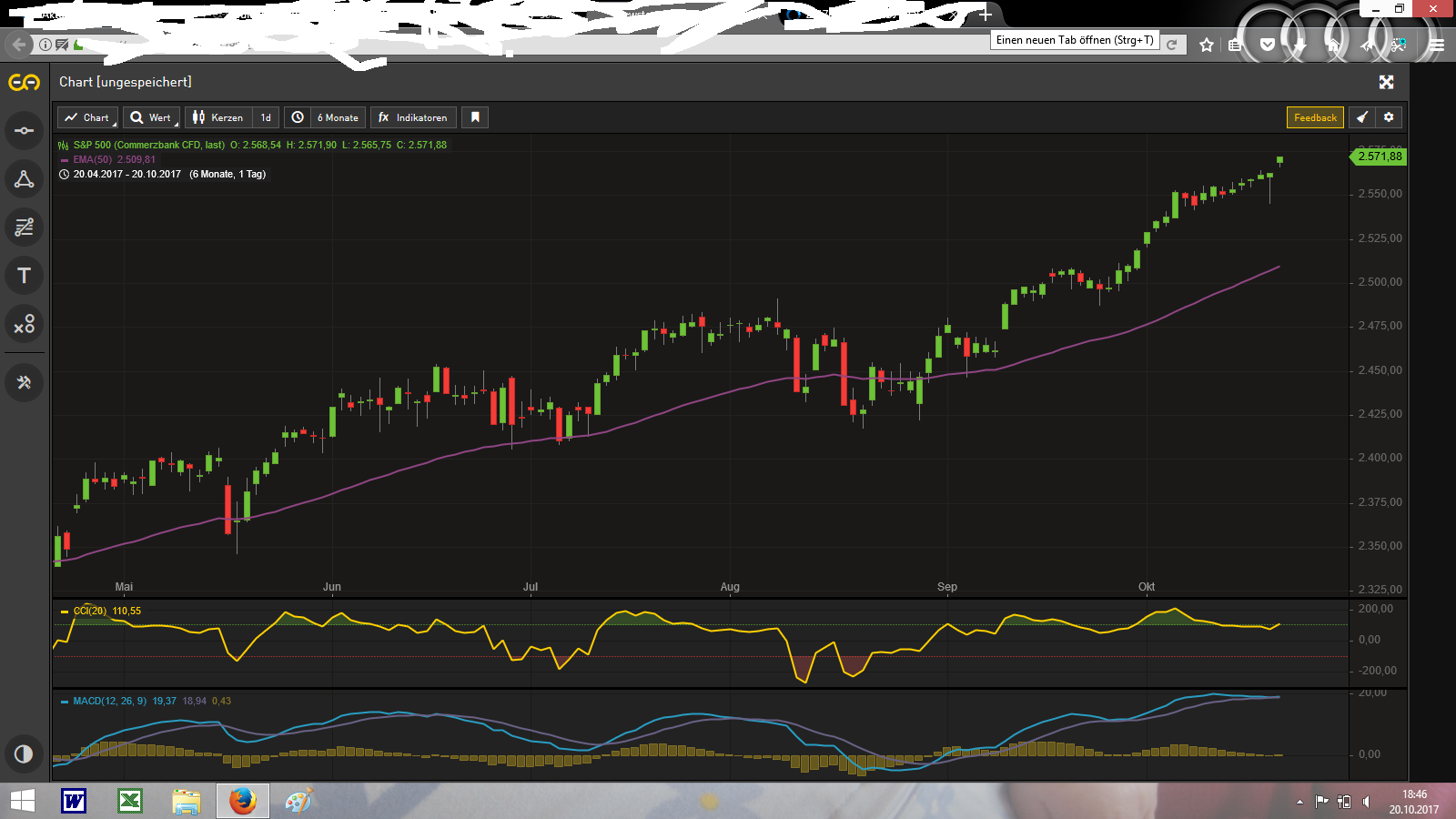 2017 QV-GDAXi-DJ-GOLD-EURUSD-JPY 1019053