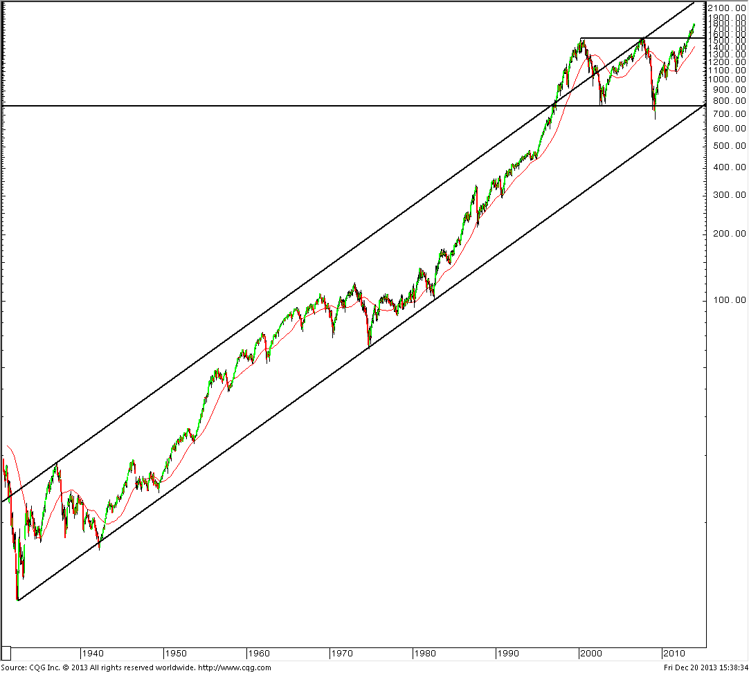 Der USA Bären-Thread 1035151