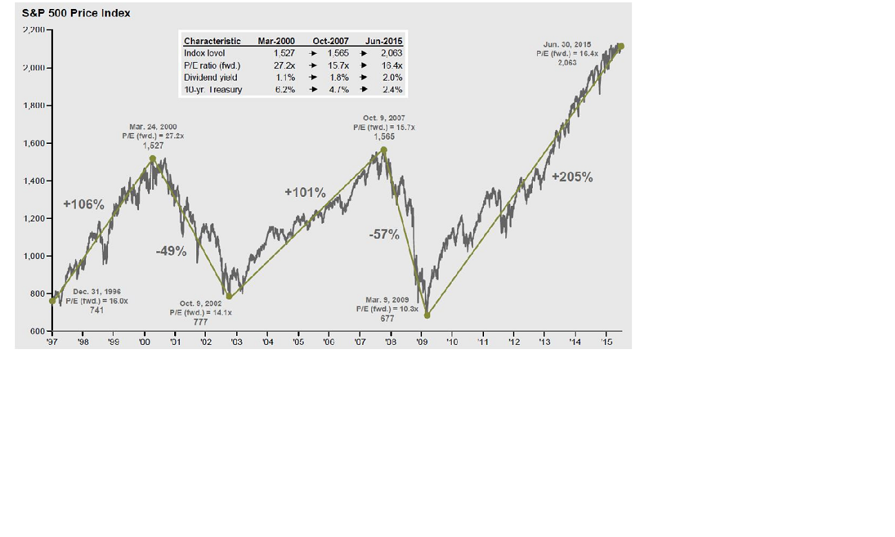 Der USA Bären-Thread 1035155