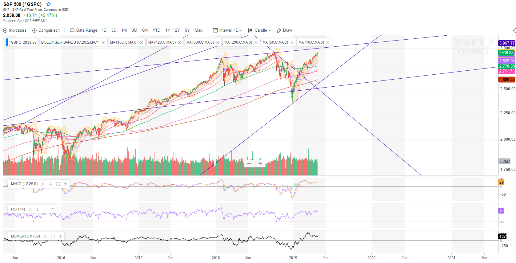 The World According to Kellermeister... 1109350