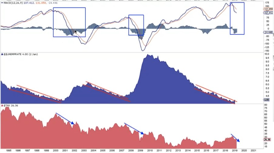 Der USA Bären-Thread 1102057