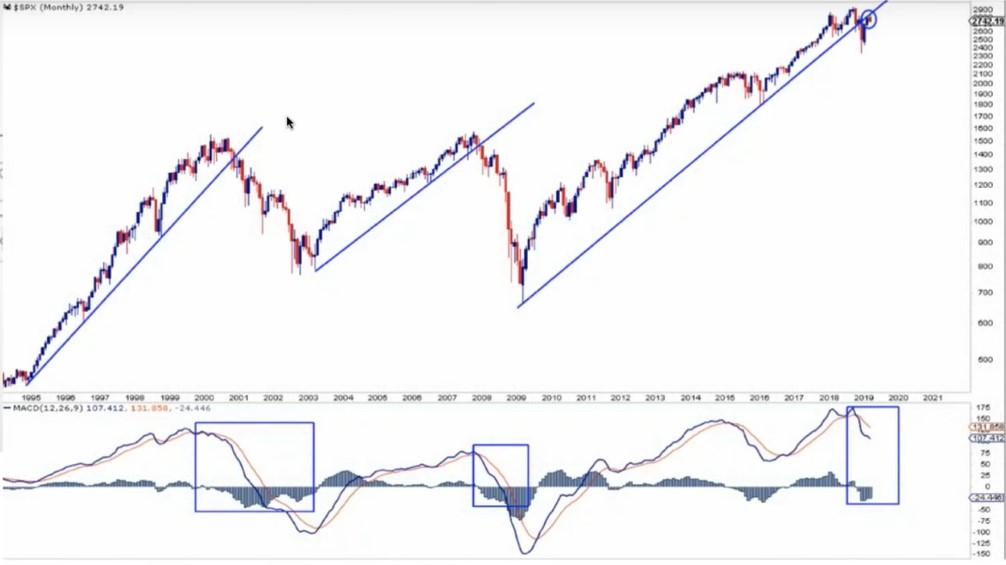 Der USA Bären-Thread 1102055