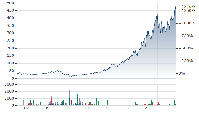 2024-QV-GDAXi-DJ-GOLD-EURUSD-JPY 1451176