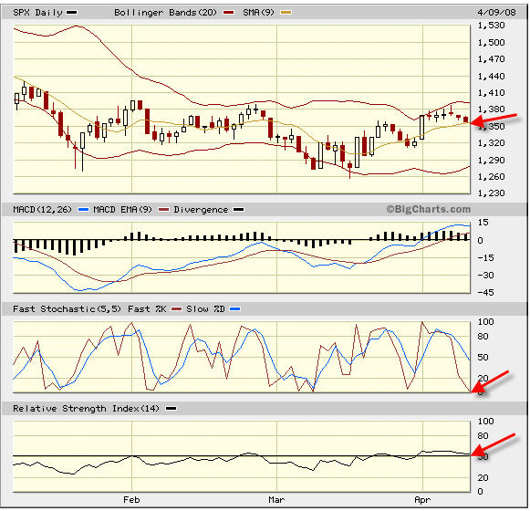 Das Bärengebrüll wird schon wieder lauter, 158581