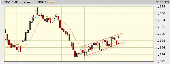Das Bärengebrüll wird schon wieder lauter, 160780