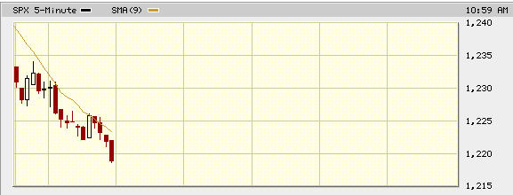 Die Bullen scharren gar nicht mit den Hufen, 184595