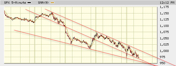 Die Bullen scharren gar nicht mit den Hufen, 191220