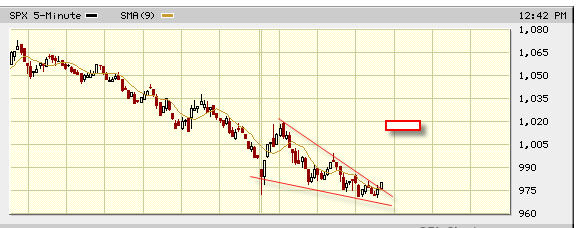 Die Bullen scharren gar nicht mit den Hufen, 191230