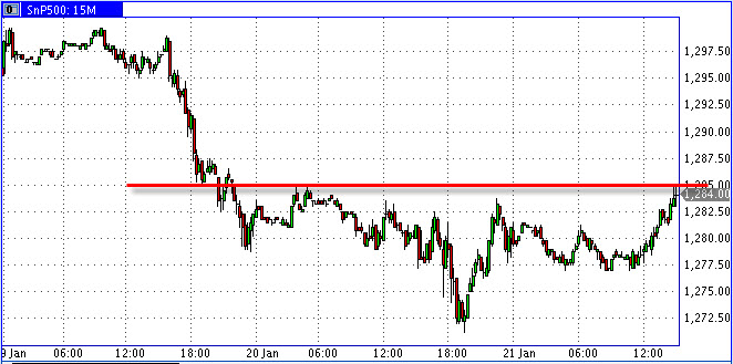 Hobbytrading 2011 374682