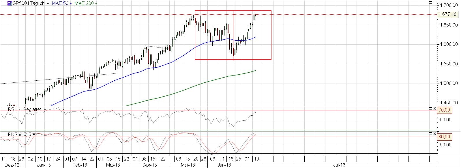 QV ultimate (unlimited) 623948