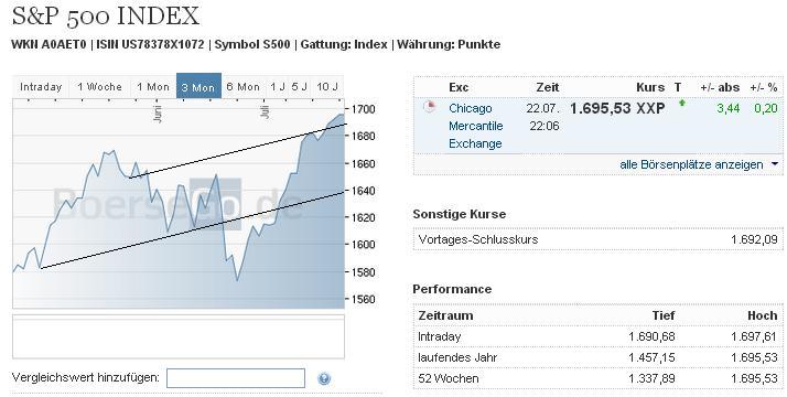 2013 QV DAX-DJ-GOLD-EURUSD-JPY 626579
