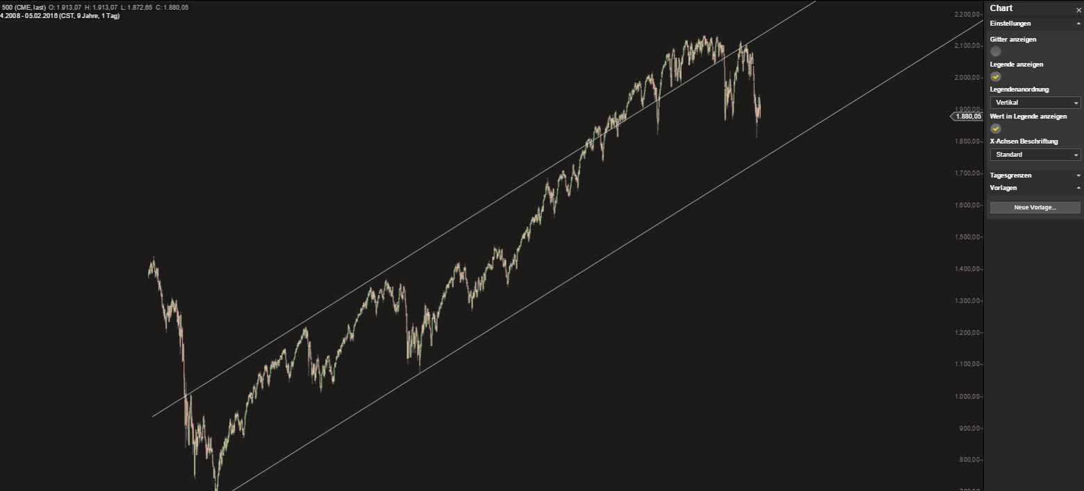 Der USA Bären-Thread 892050
