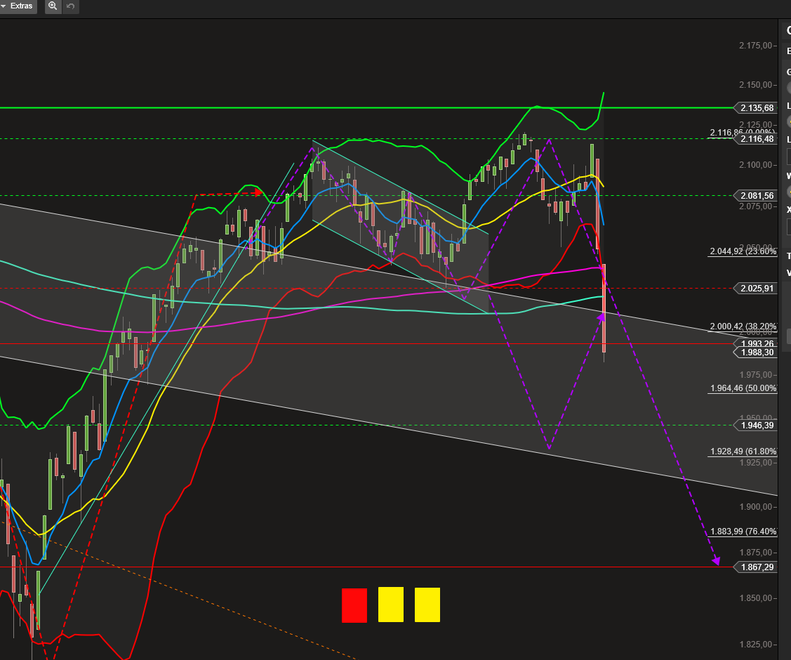 QuoVadisDax - das Original - Nachfolgethread 923353