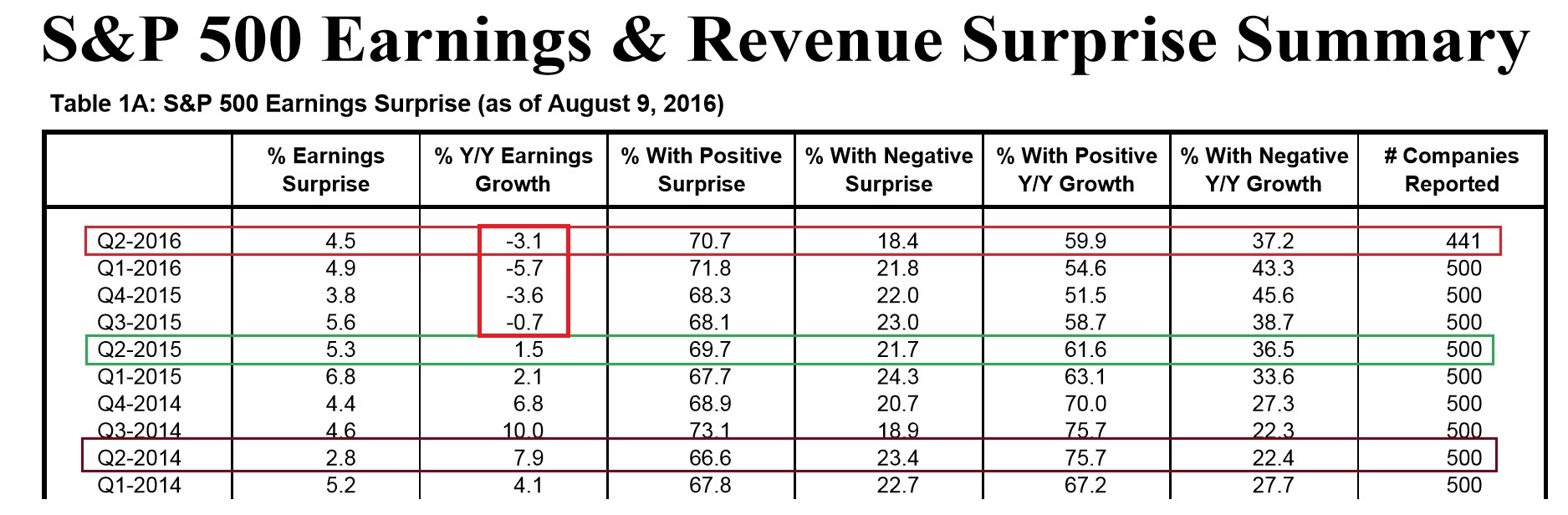 Gold und weitere interessante Anlagemöglichkeiten. 939397