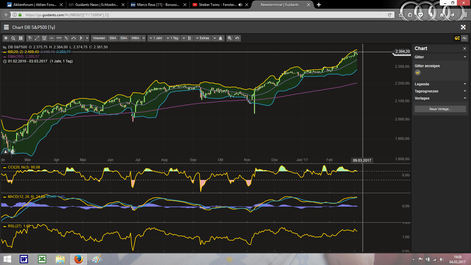 2017 QV-GDAXi-DJ-GOLD-EURUSD-JPY 975812