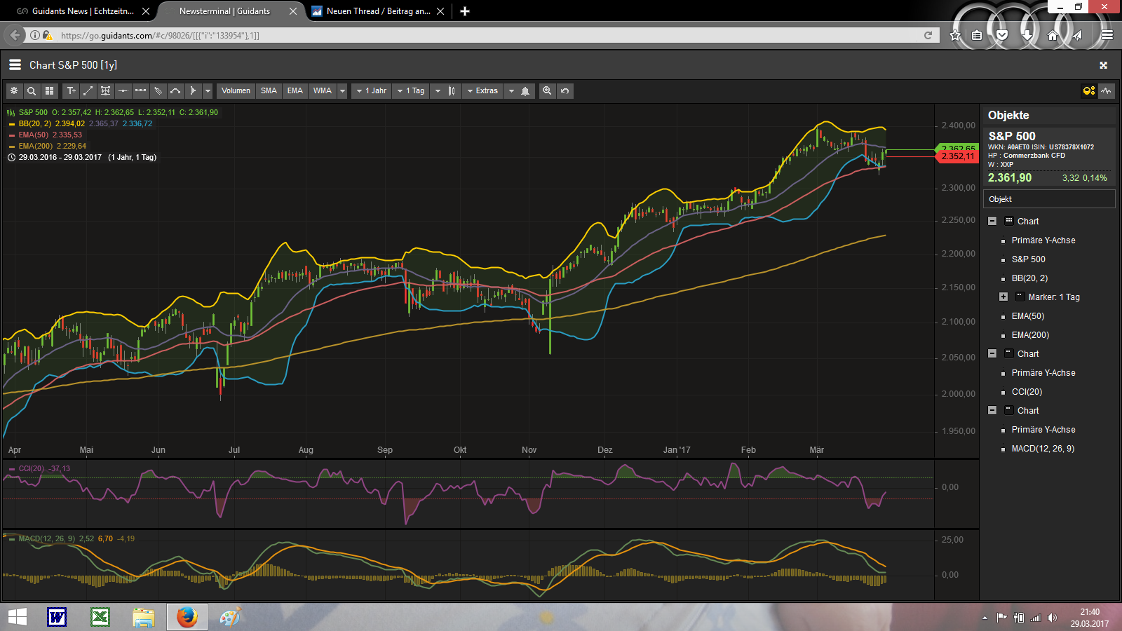 2017 QV-GDAXi-DJ-GOLD-EURUSD-JPY 980801