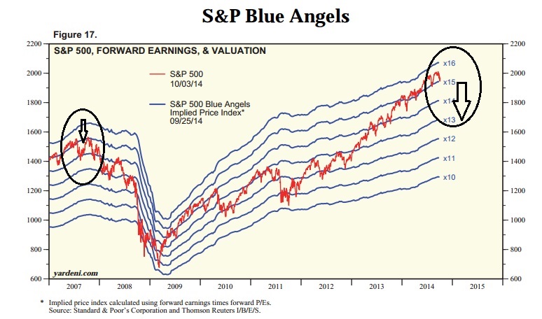 2014 QV DAX-DJ-GOLD-EURUSD-JPY 762042