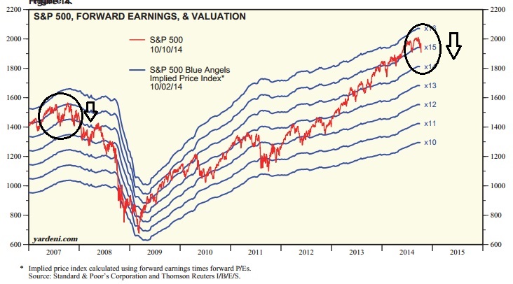 2014 QV DAX-DJ-GOLD-EURUSD-JPY 763795