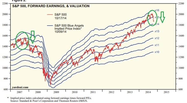 2014 QV DAX-DJ-GOLD-EURUSD-JPY 766043