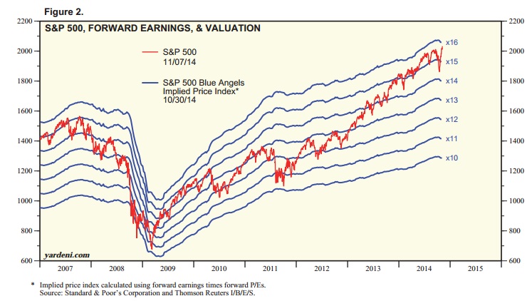 2014 QV DAX-DJ-GOLD-EURUSD-JPY 771672