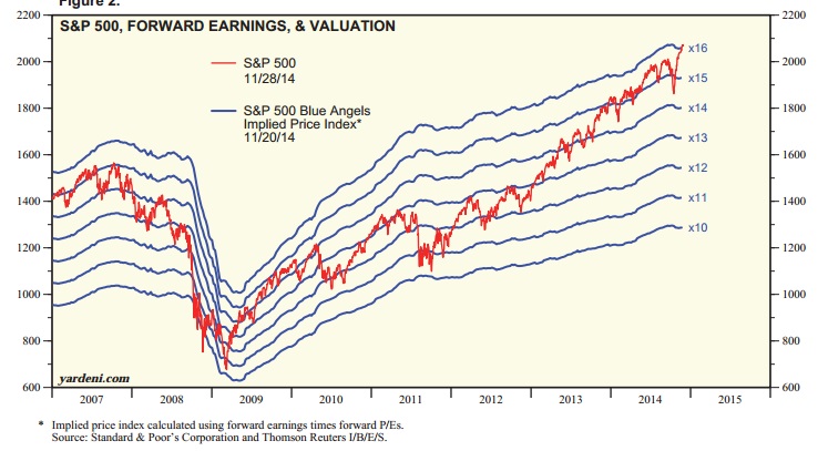 2014 QV DAX-DJ-GOLD-EURUSD-JPY 777550