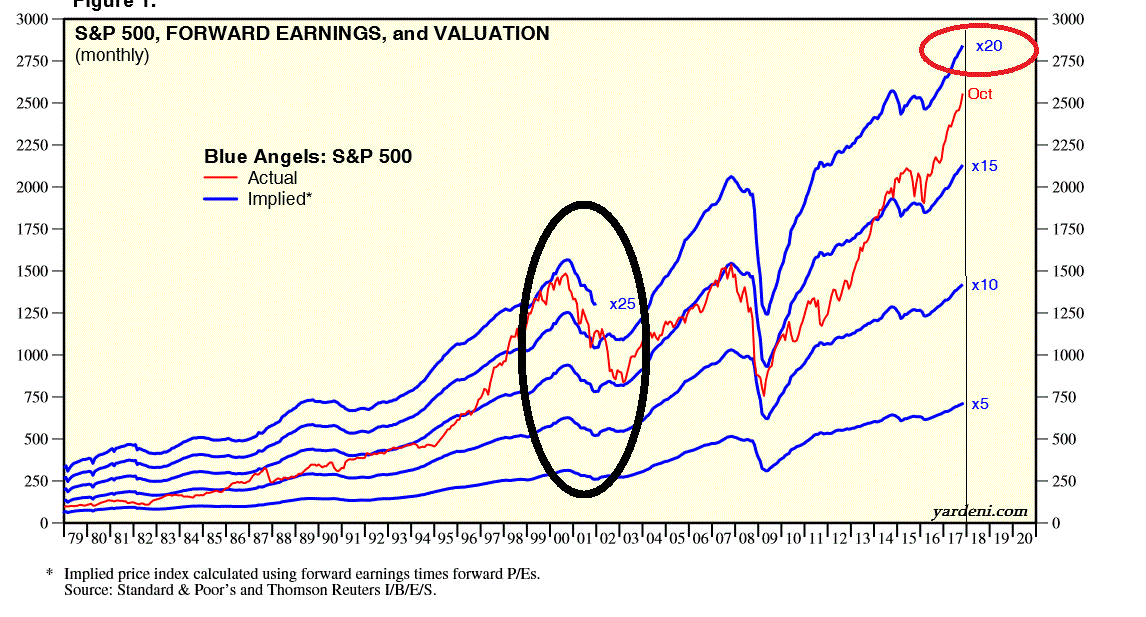 2017 QV-GDAXi-DJ-GOLD-EURUSD-JPY 1021951