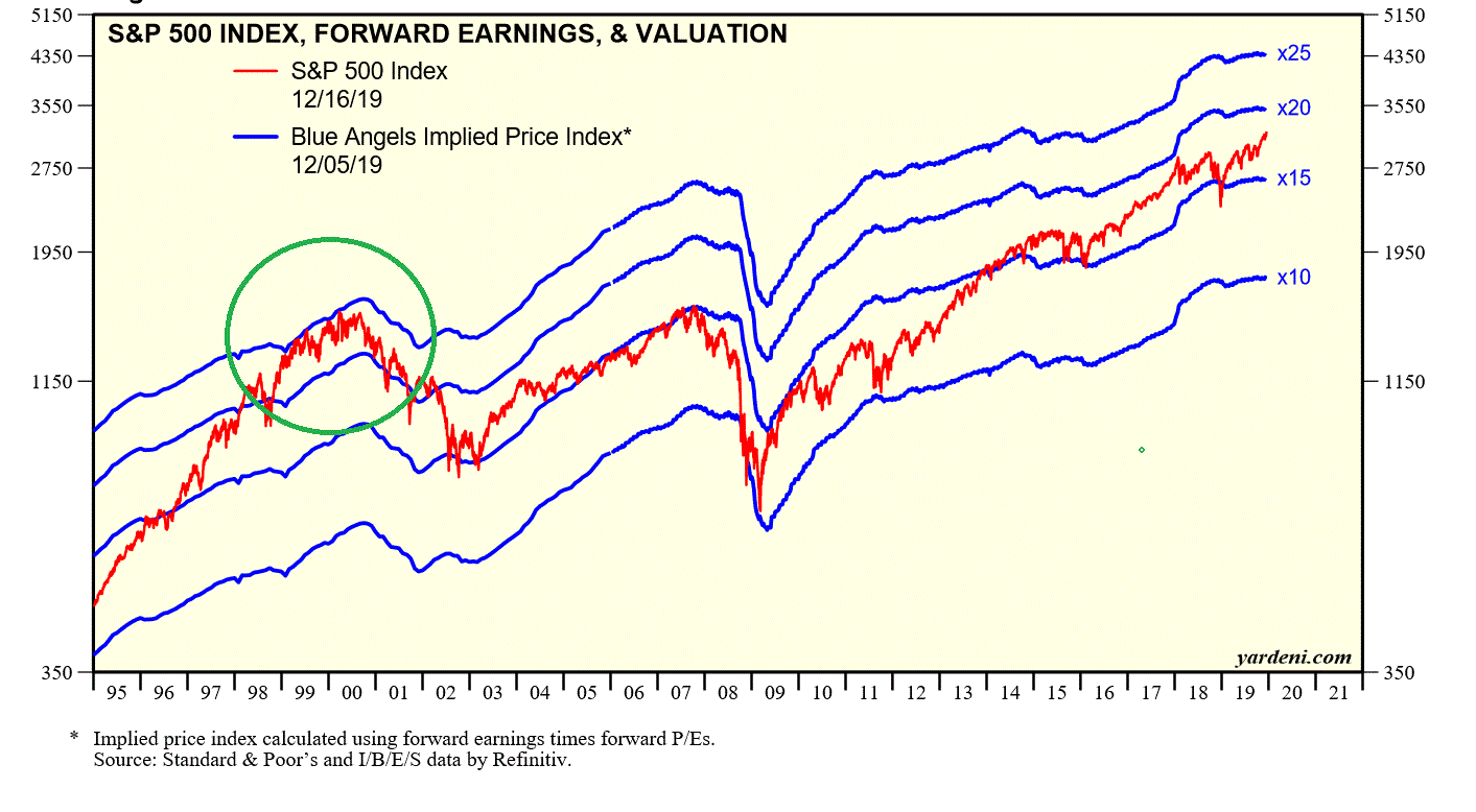 2019 QV-GDAXi-DJ-GOLD-EURUSD- JPY 1149609