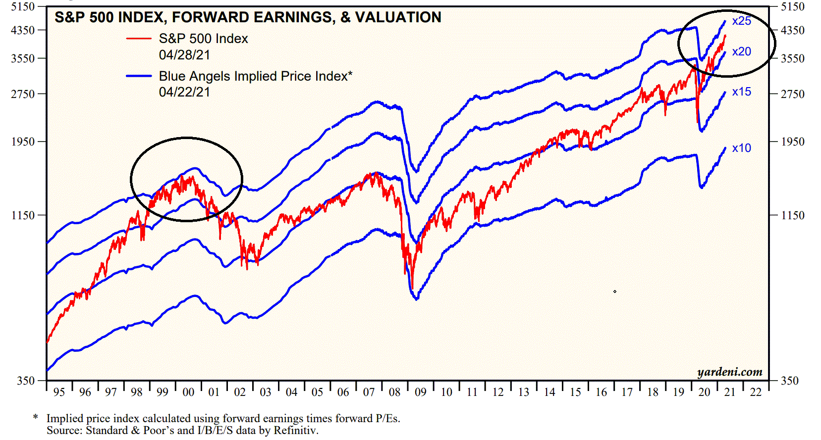2021 QV-GDAXi-DJ-GOLD-EURUSD- JPY 1249448