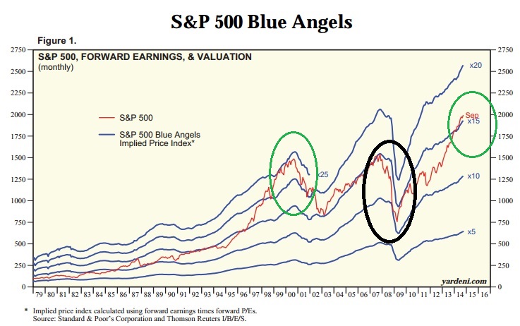 2014 QV DAX-DJ-GOLD-EURUSD-JPY 766045
