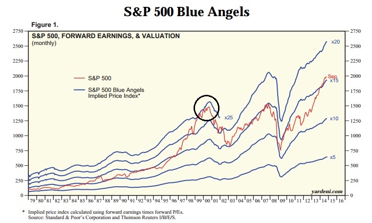 2014 QV DAX-DJ-GOLD-EURUSD-JPY 768093