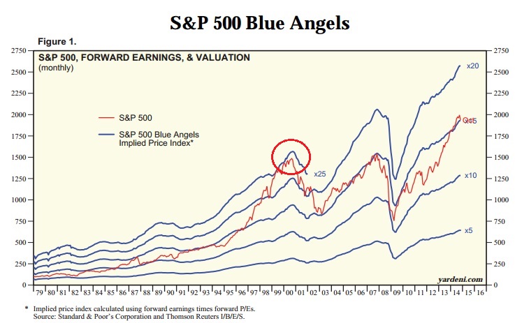 2014 QV DAX-DJ-GOLD-EURUSD-JPY 772419