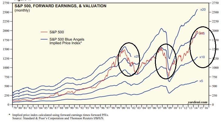 2014 QV DAX-DJ-GOLD-EURUSD-JPY 777554