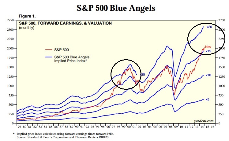2015 QV DAX-DJ-GOLD-EURUSD-JPY 784830
