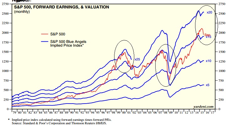 2015 QV DAX-DJ-GOLD-EURUSD-JPY 867043
