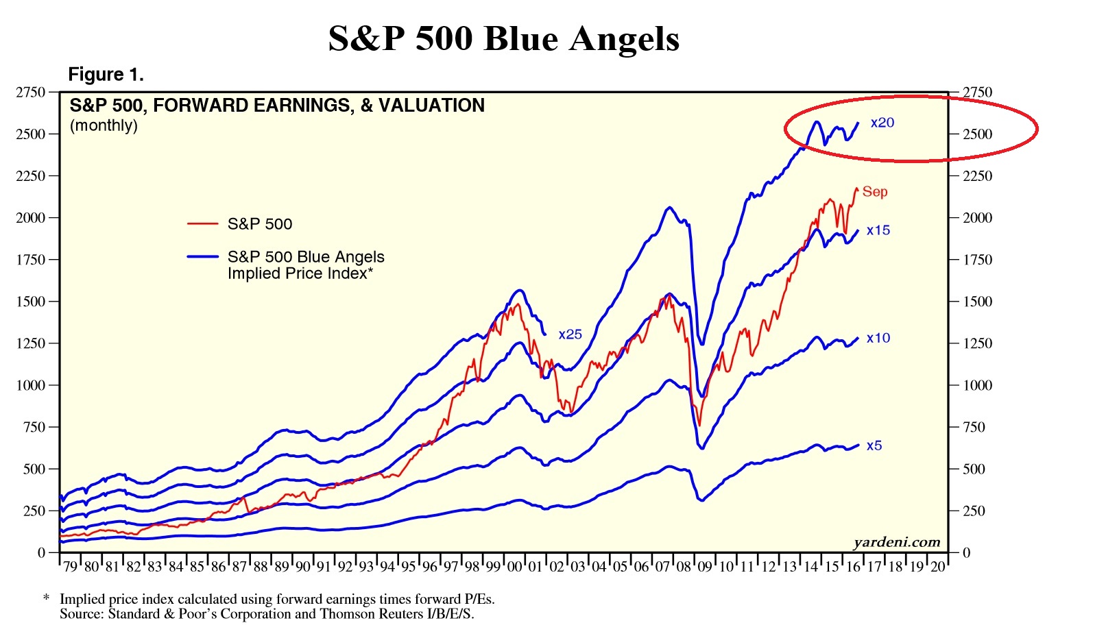 2016 QV DAX-DJ-GOLD-EURUSD-JPY 947244