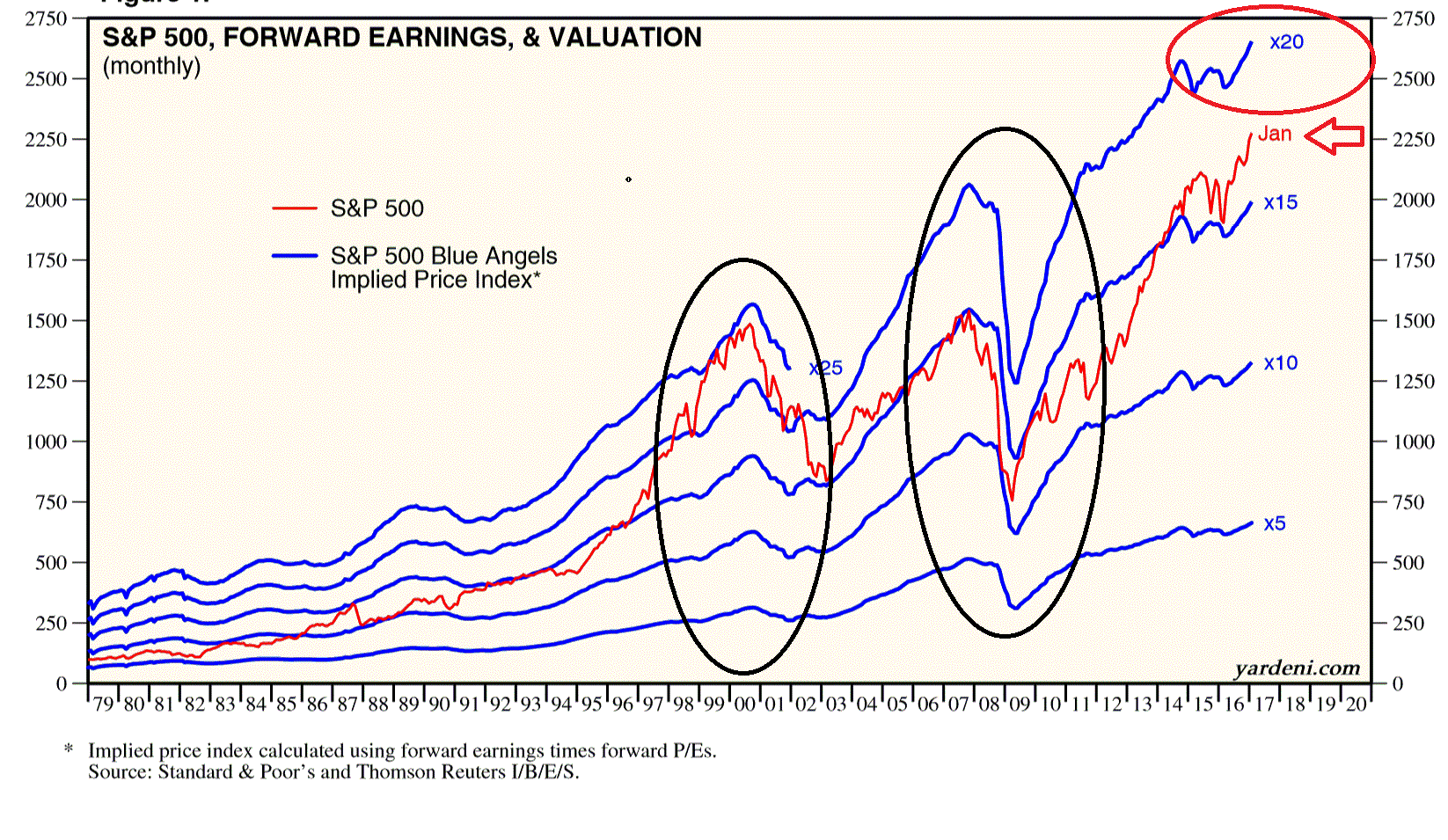 2017 QV-GDAXi-DJ-GOLD-EURUSD-JPY 970842